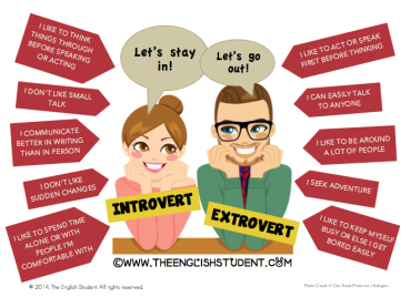 Introvert Extrovert Differences